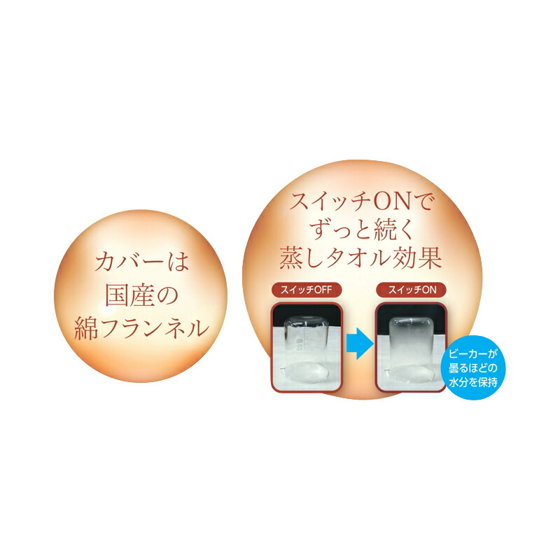 楽天市場】ひまし油湿布セット フィットアンポ(遠赤放射セラミック