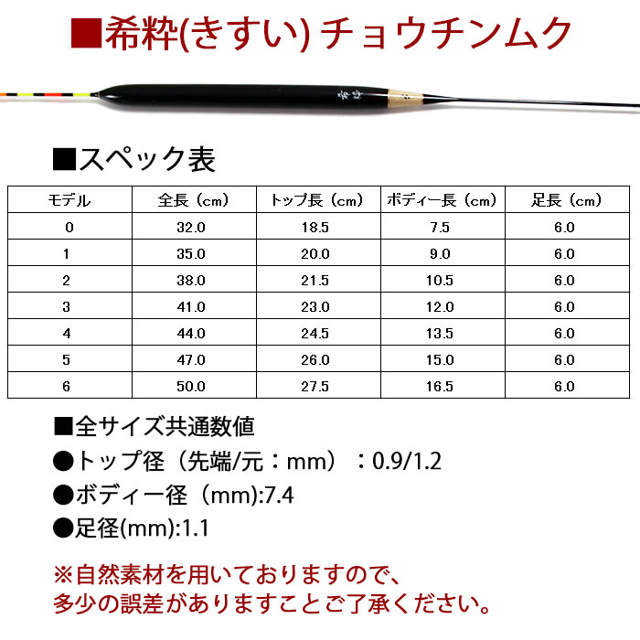 楽天市場】ヘラ浮き 希粋 (きすい) カヤ チョウチンムク 0〜6号 単品
