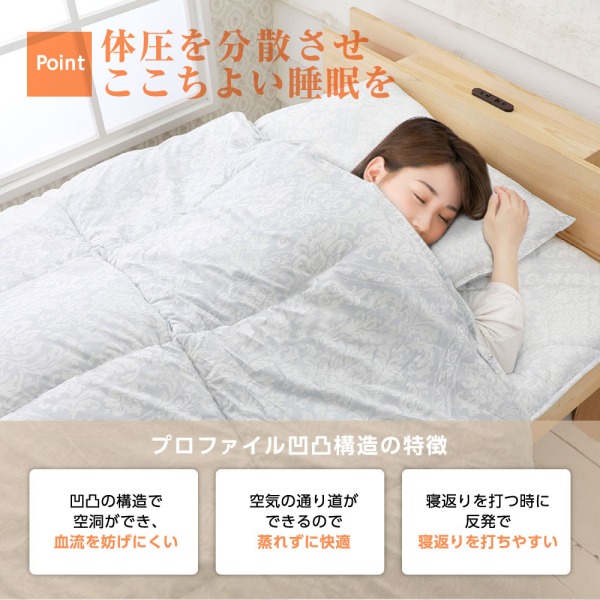 楽天市場】布団セット シングル 西川 3点セット シングルロング [ 羽毛