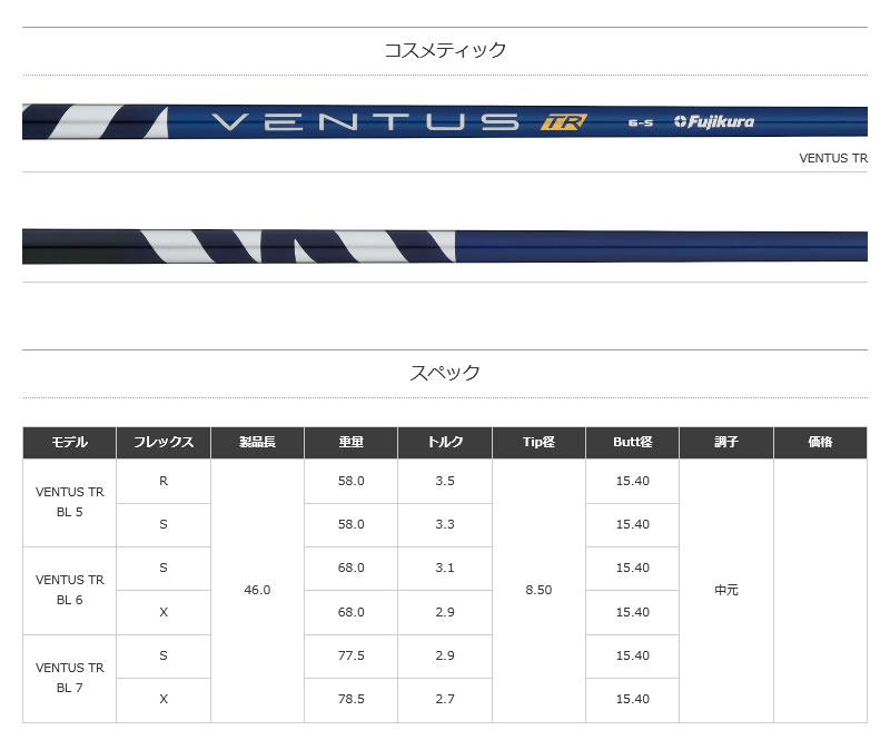 楽天市場】【1年間保証付】 Fujikura フジクラ VENTUS TR BLUE