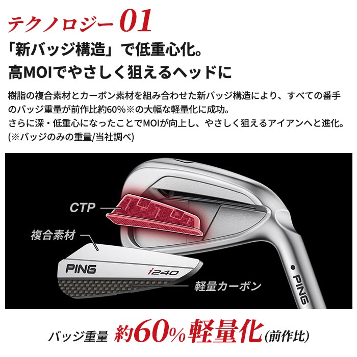 楽天市場】ピン ゴルフ PING i240 アイアン PING ALTA J CB BLUE 単品