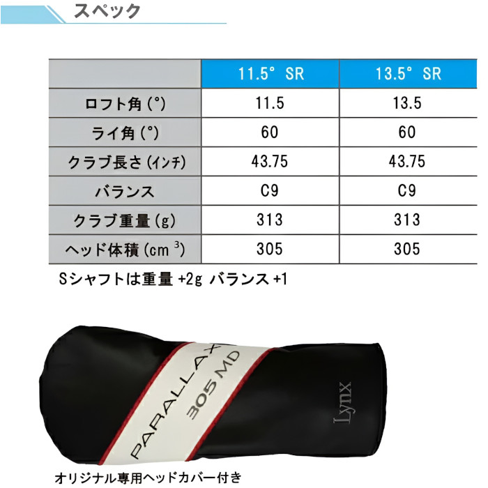 楽天市場】リンクス LYNX PARALLAX 305 MD 13.5° ミニドラ MINI DRIVER