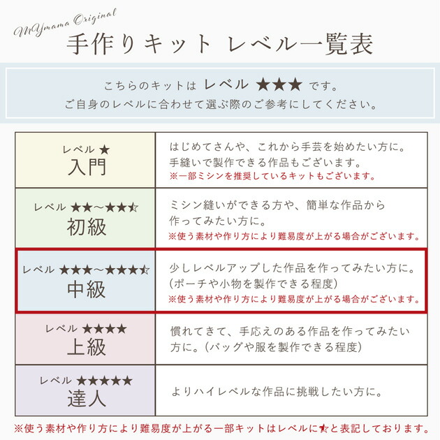 楽天市場】【スペシャルセール】 リバティプリント 生地 アルコール