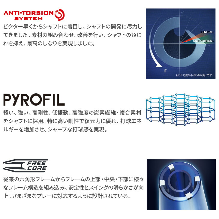 楽天市場】【店内全品ポイント10倍!要エントリー!11日1:59まで】指定