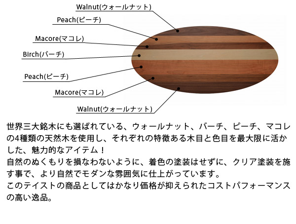 楽天市場】【エントリーで最大P4倍】北欧デザイン 4種天然木の