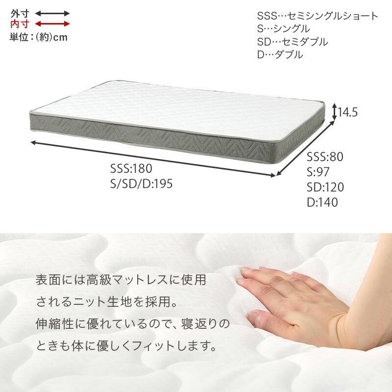 楽天市場】【土日限定☆クーポン有】ボンネルコイルマットレス単品 SSS
