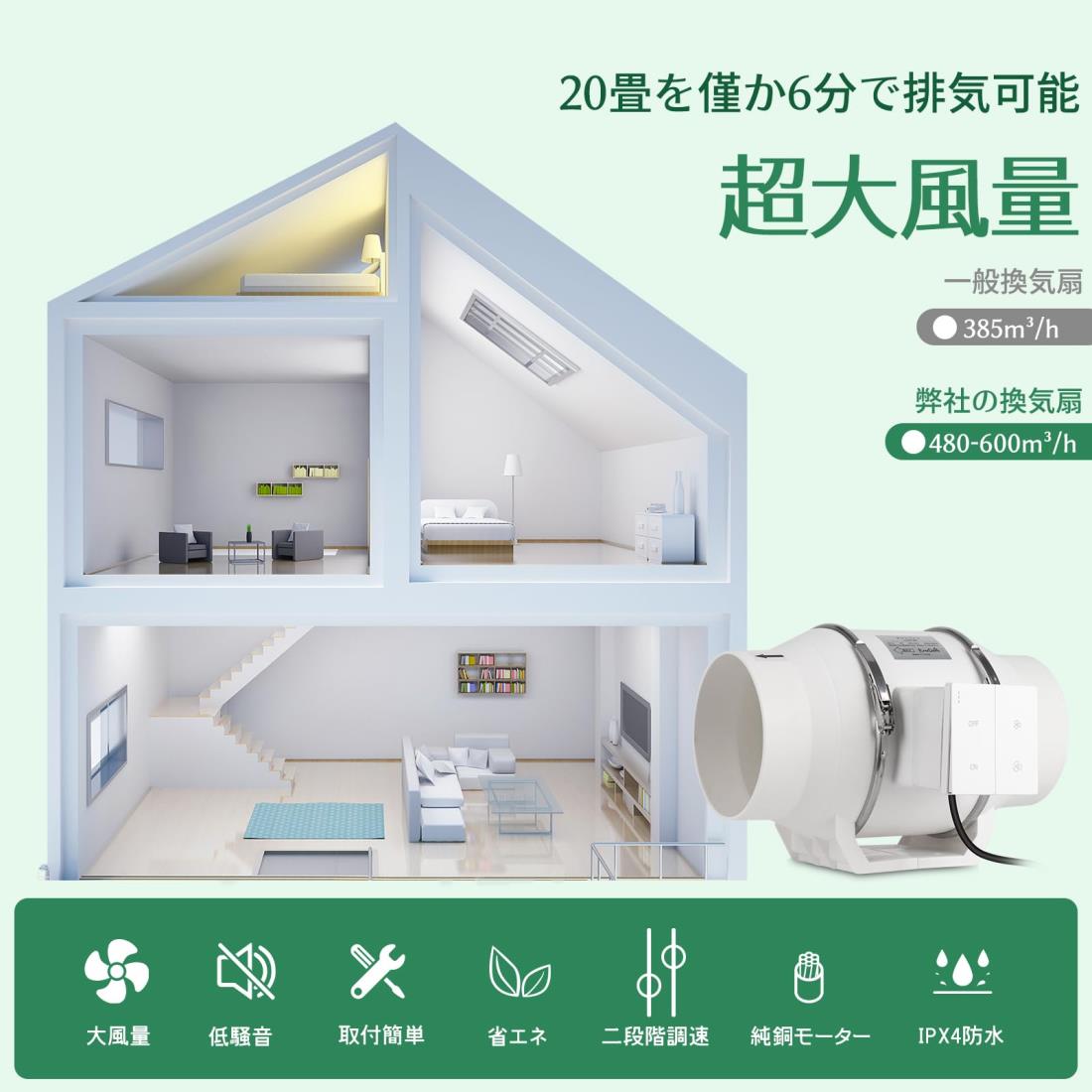 楽天市場】BreeRainz ダクトファン Φ150mm ダクト用換気扇 高低速