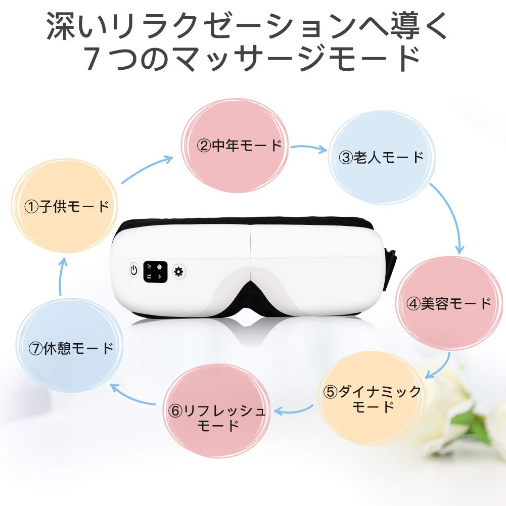 楽天市場】アイマッサージャー 目元マッサージャー 7モード USB充電式