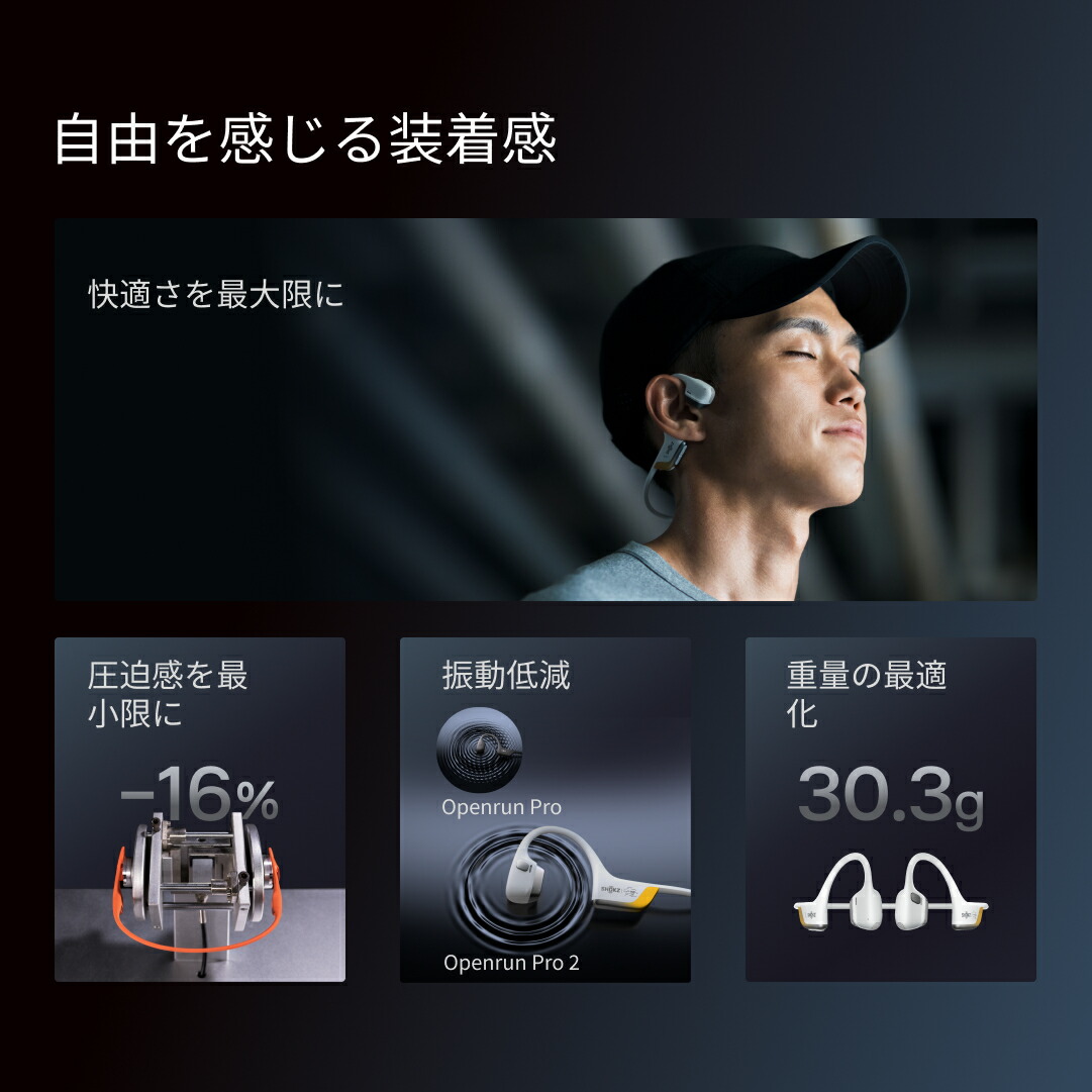 楽天市場】3/9までセール実施中！【公式】Shokz OpenRun Pro2/OpenRun