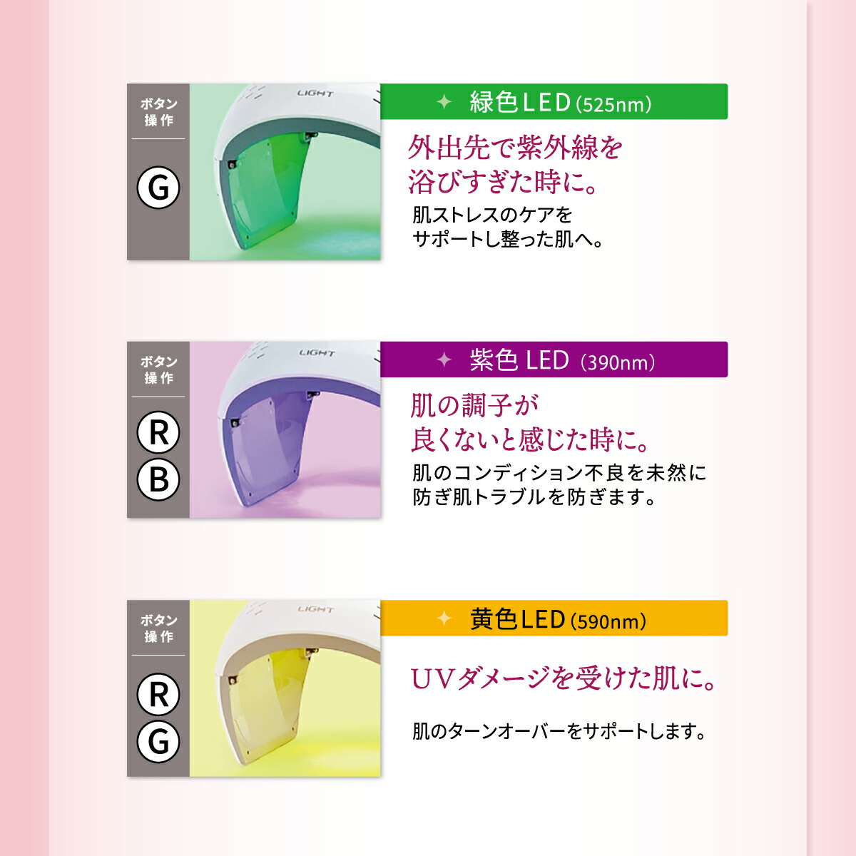 楽天市場】【訳あり 難あり品 傷】 LED美容ライト プレミア 6色+3色