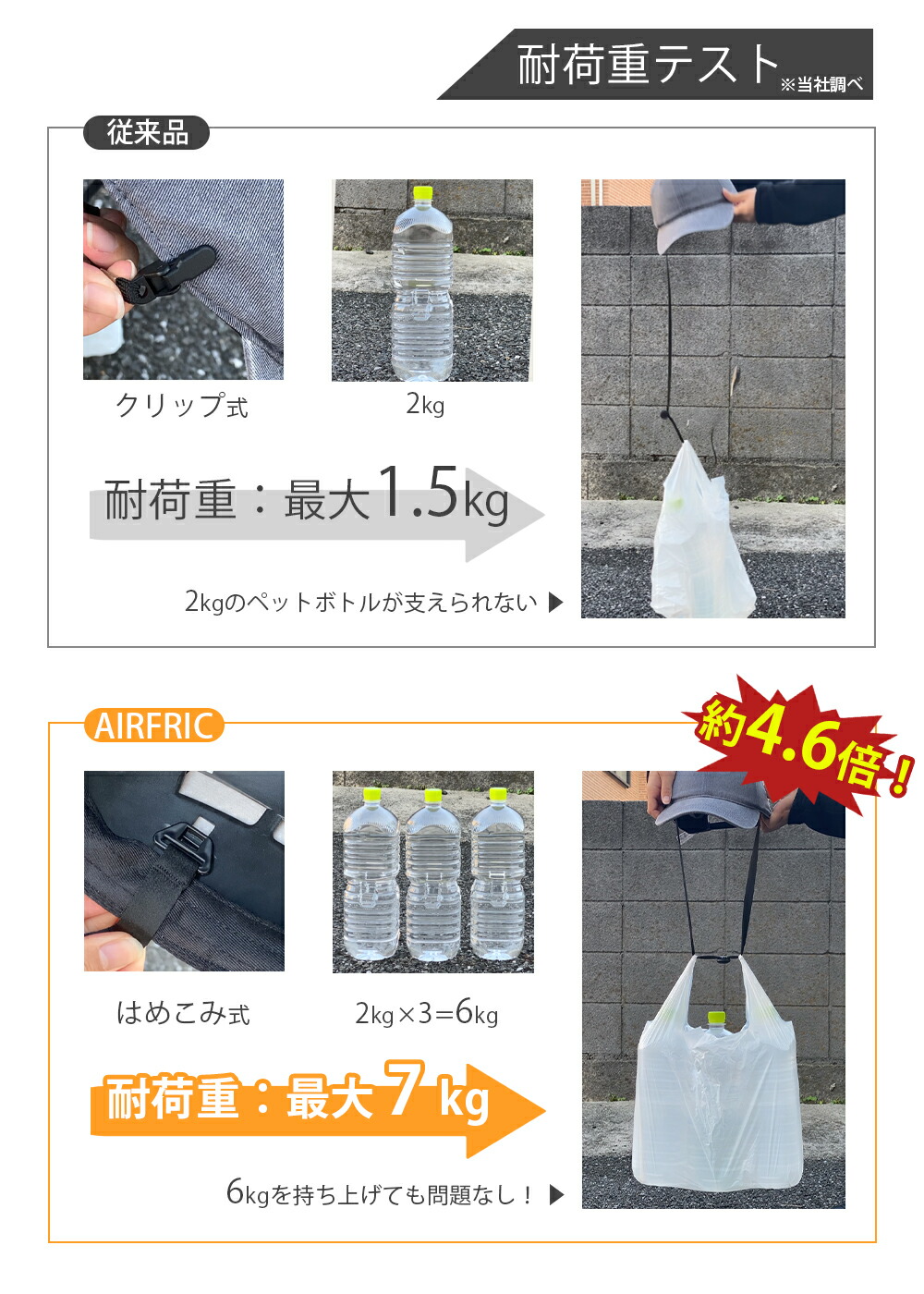 楽天市場】AIRFRIC CE認証 ハット型 ヘルメット おしゃれ 防災用 帽子