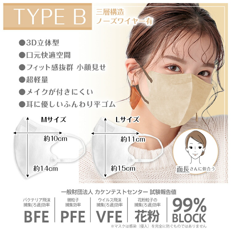 楽天市場】*スパセ限定10%offCP*新作 耳紐 バイカラー 春 夏 マスク 3D