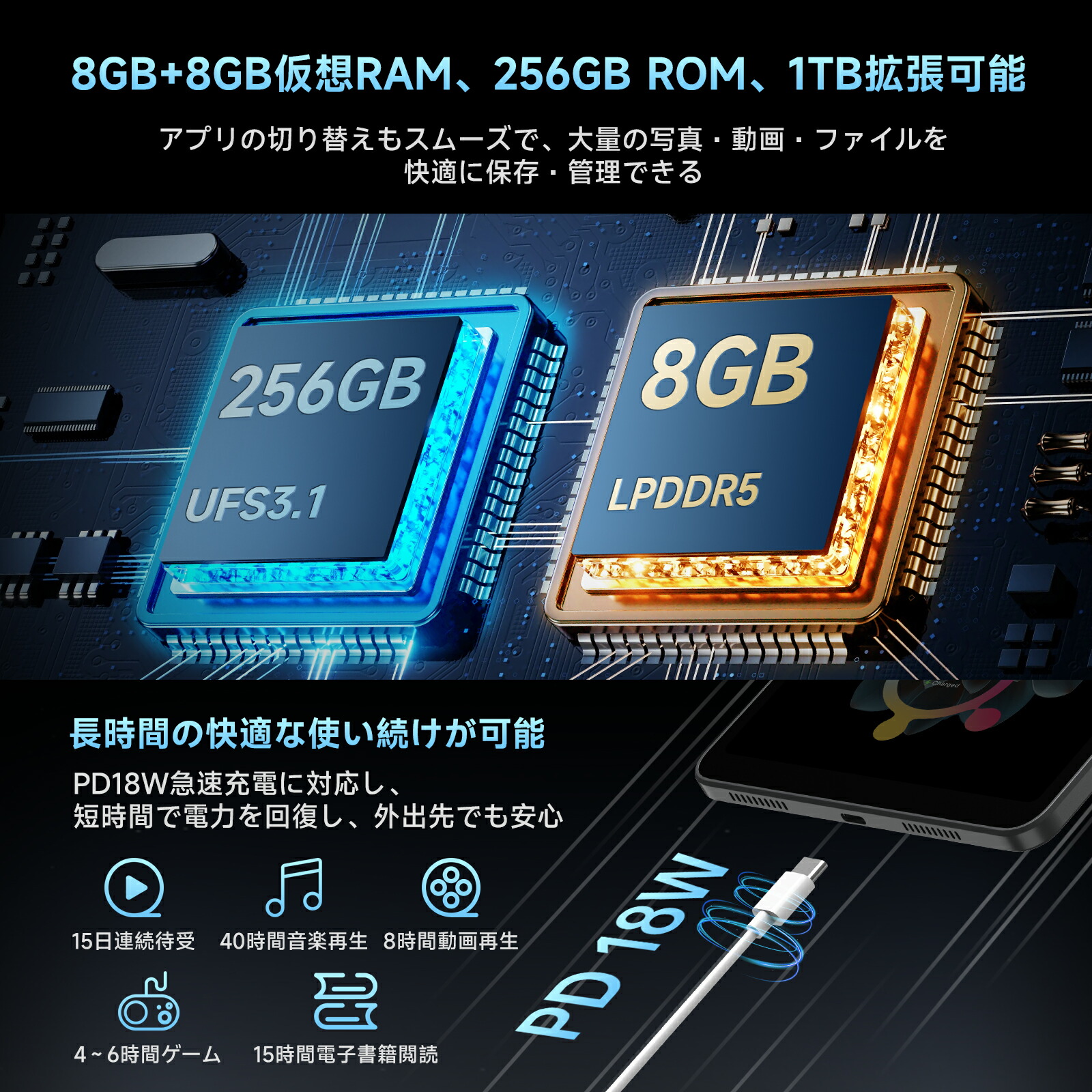 楽天市場】【SS限定クーポンで19,999円】ALLDOCUBE iPlay70 mini Pro