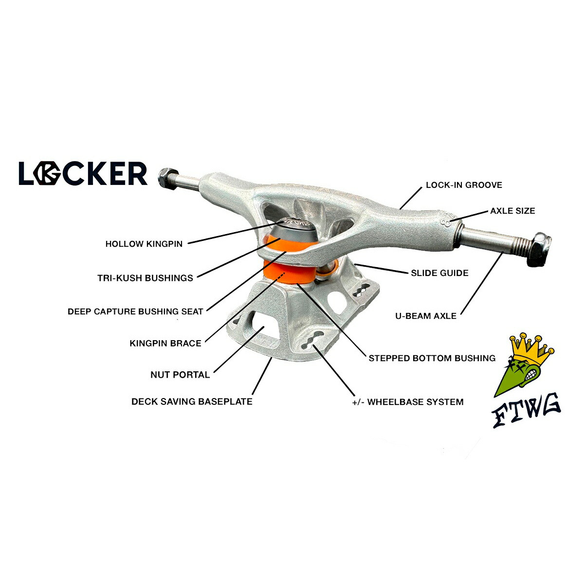 楽天市場】GRIND KING グラインドキング LOCKER 8.25 スケートボード