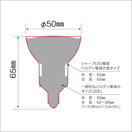 楽天市場】シャープ ELM（エルム） LED電球 ダイクロハロゲン