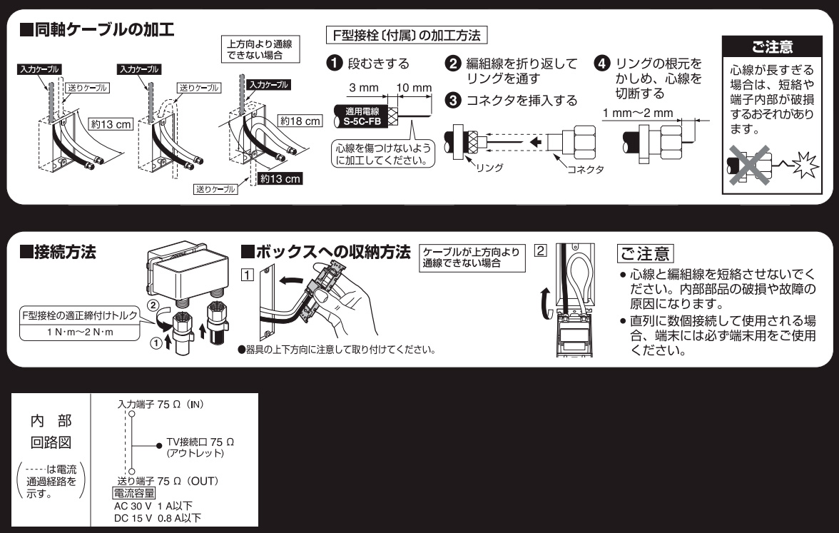 楽天市場】パナソニック フルカラー配線器具 埋込高シールドテレビ
