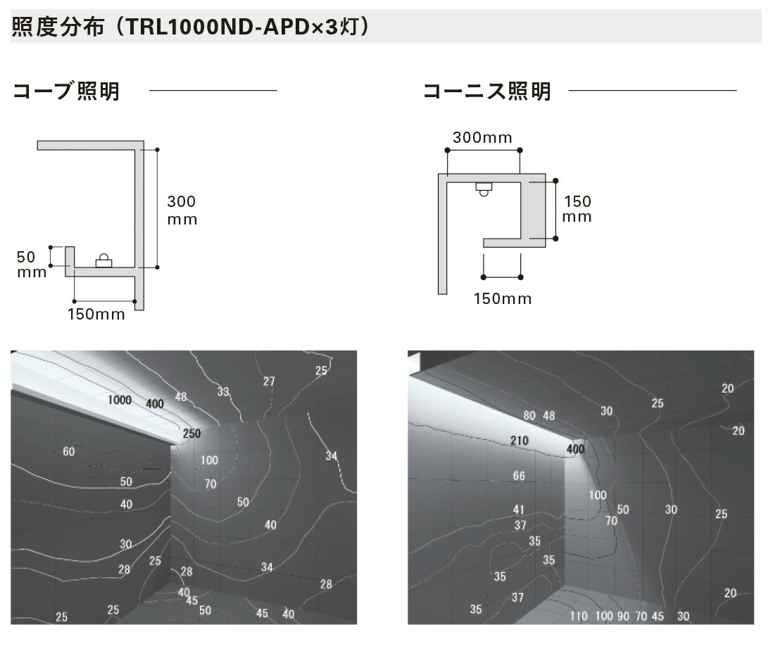 楽天市場】DNライティング TRIM LINE LED照明器具 間接照明 TRL-APL