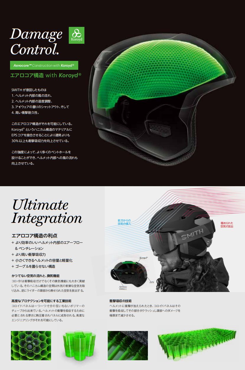 楽天市場】スミス ヘルメット 2024 SMITH CODE MATTE TNF FAWN GREY