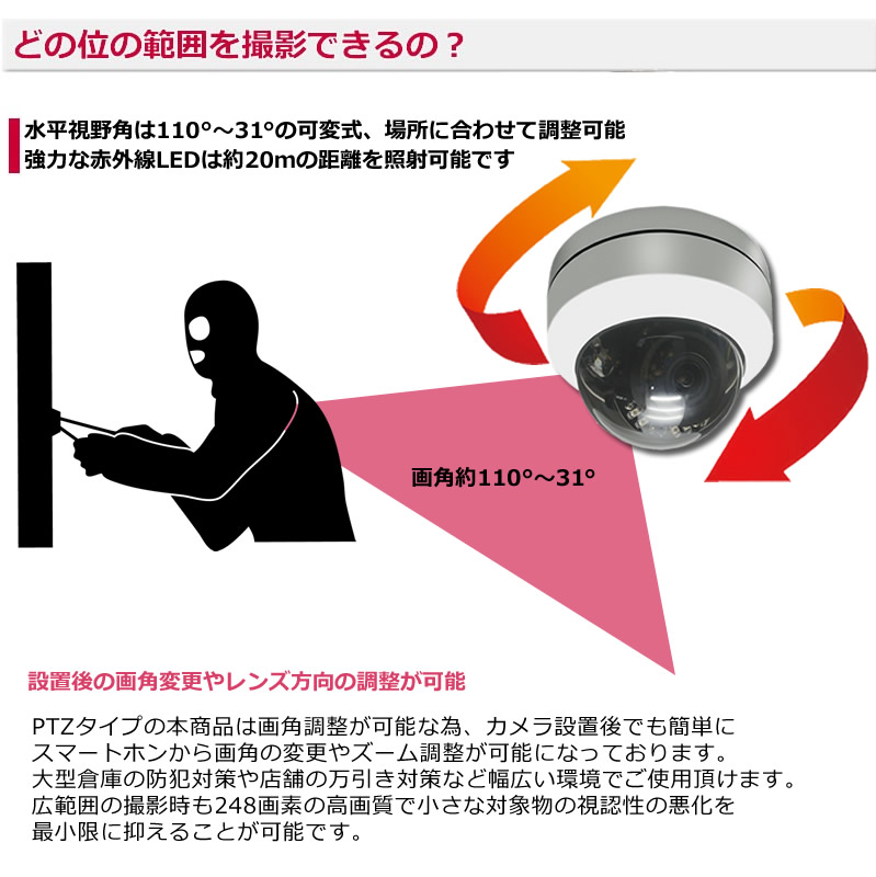 楽天市場】防犯カメラ sdカード録画 ドーム型 248万画素 PTZ
