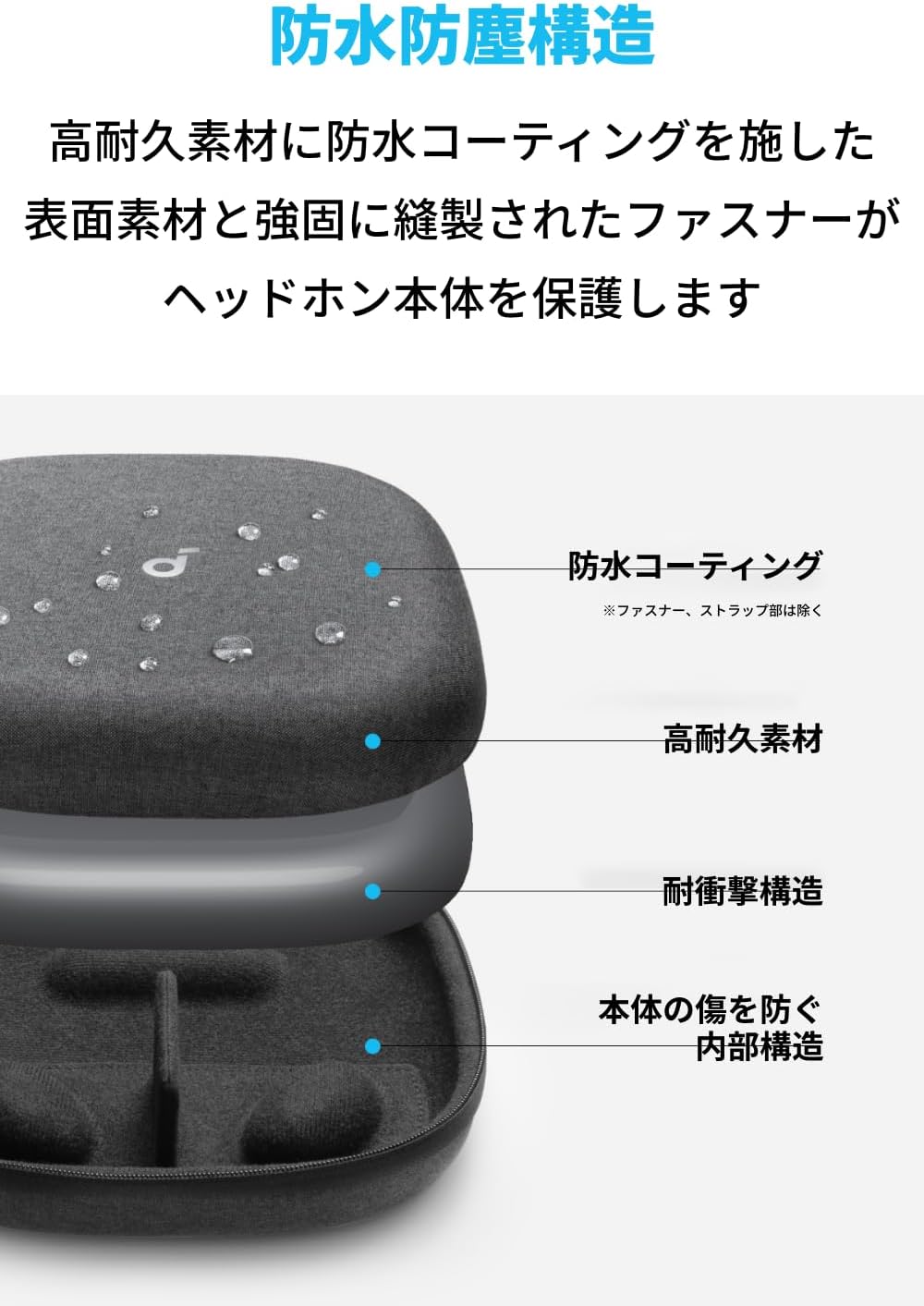 楽天市場】Anker Soundcore 公式ヘッドホンケース【防水防塵設計/耐