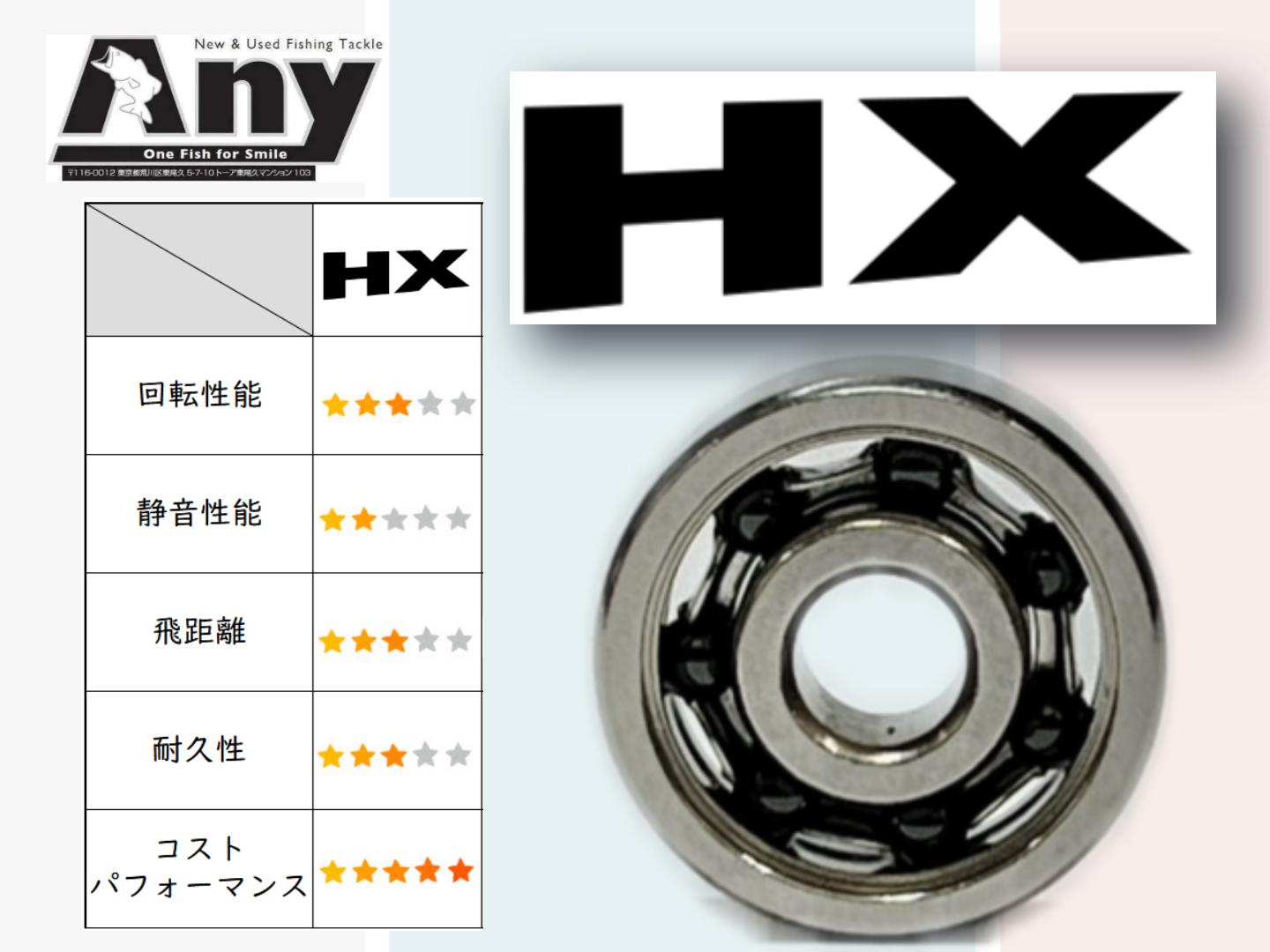 楽天市場】【各種】ダイワ アルファス SV TW 800S 専用 8-3-4mm&10-5