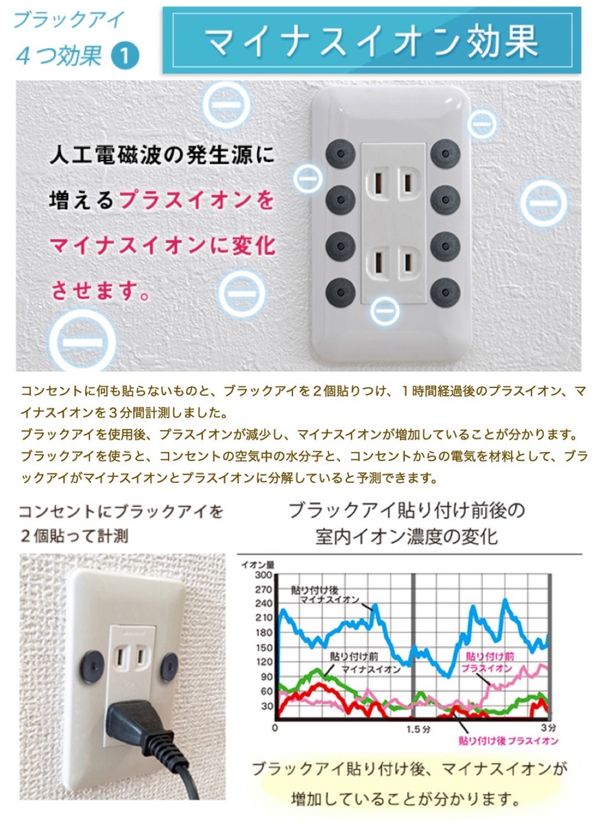楽天市場】丸山式コイル ブラックアイ 50個入 炭コイル 電磁波 対策