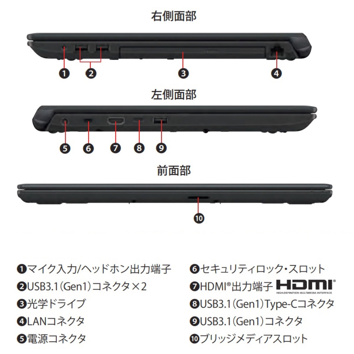Windowsノート本体 A6BJFSF8L531 Corei5-10210U SSD256GB15.6 dynabook