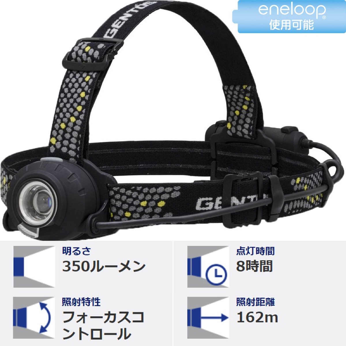 楽天市場】GENTOS HLP-1804 ヘッドウォーズ LED ヘッドライト ヘッド