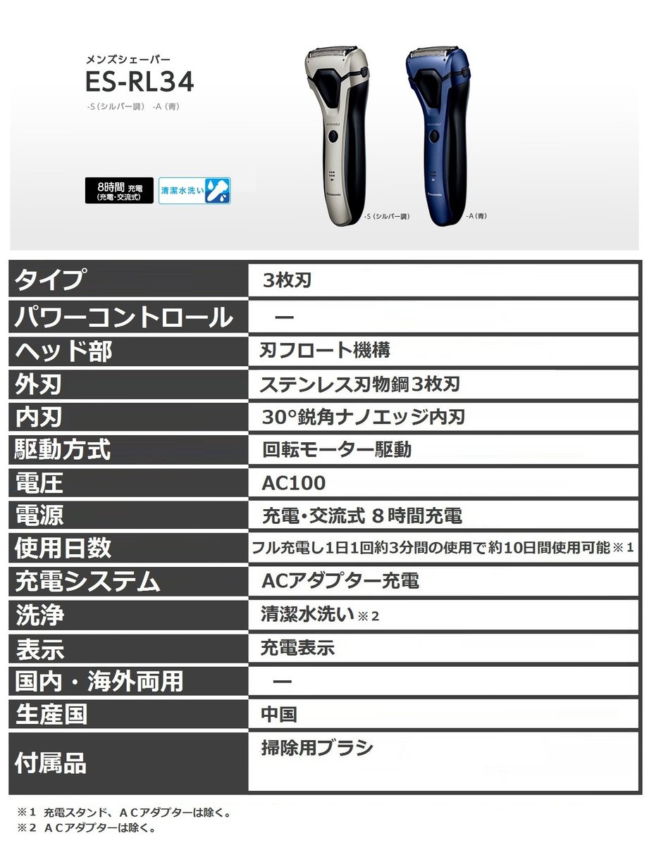 楽天市場】Panasonic ES-RL34-S メンズシェーバー 電動 髭剃り 3枚刃