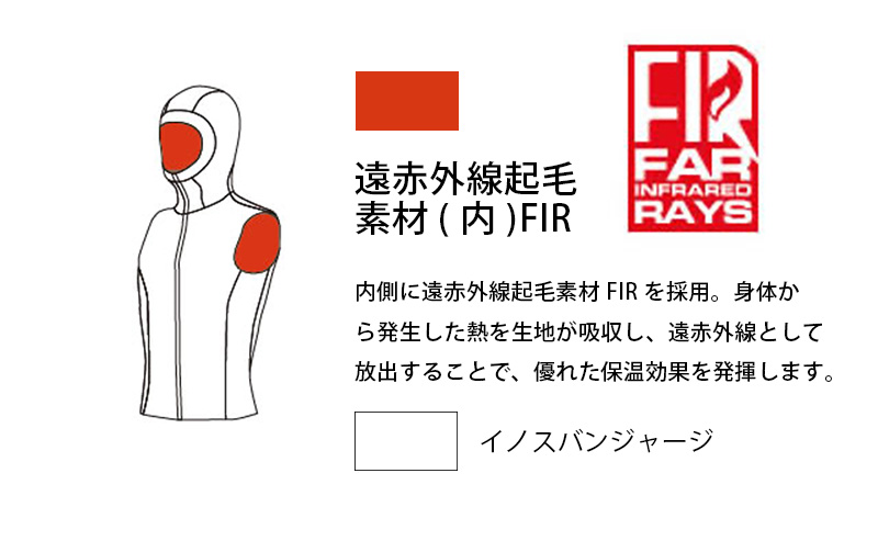 楽天市場】フードベスト GULL/ガル 2mm×3mmFIRフードベスト メンズ GW