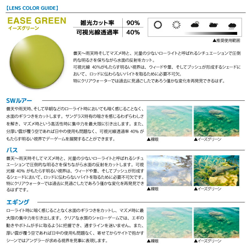 楽天市場】ダイワ 偏光サングラス TLX 023 釣り フレームブラック