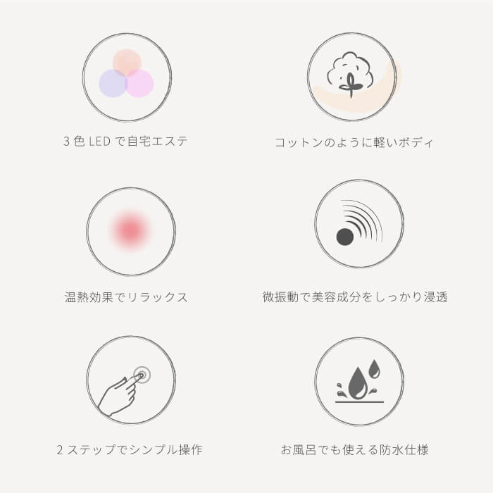 楽天市場】Areti アレティ 美顔器 ポーチに入る 美肌 3色LED ハンディ