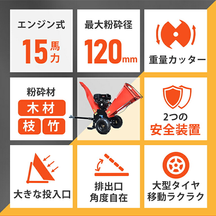 楽天市場】3/3〜90％オフCP！【送料無料】 エンジン式 粉砕機 最大粉砕