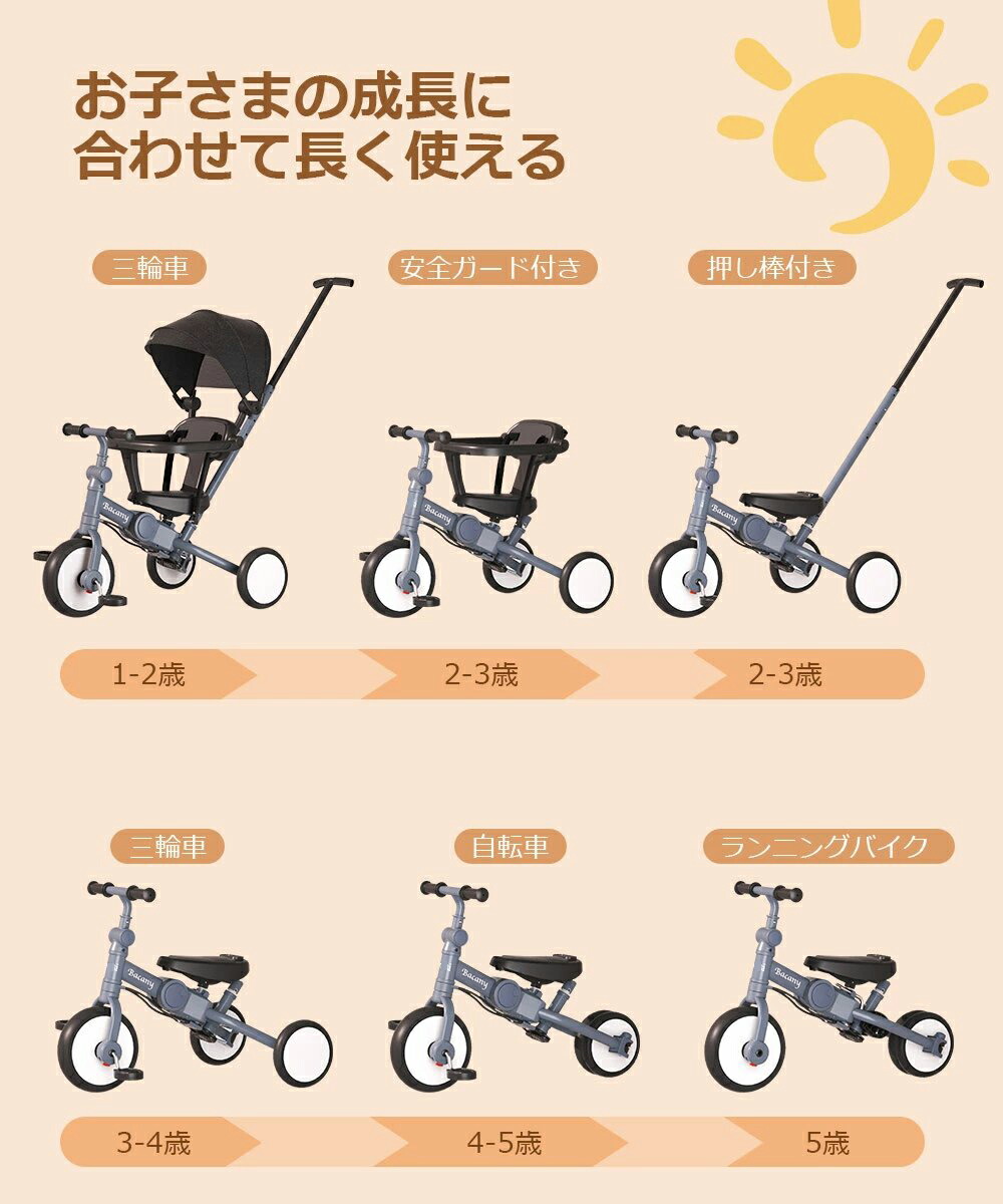 楽天市場】子供用三輪車 7in1 三輪車 ステップ付き 折りたたみ 手押し