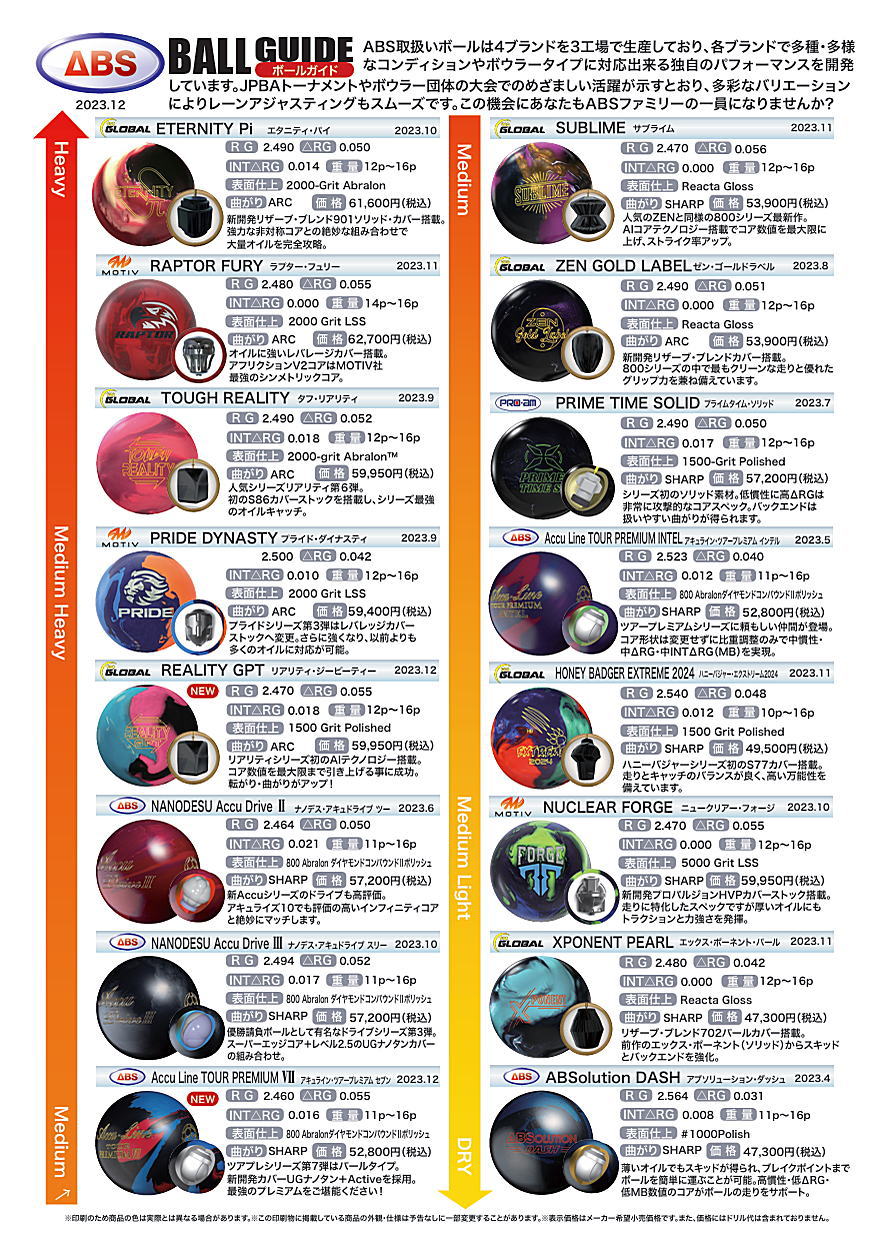 楽天市場】【ABS】 アキュライン・ツアープレミアム7 : ボウラーズ