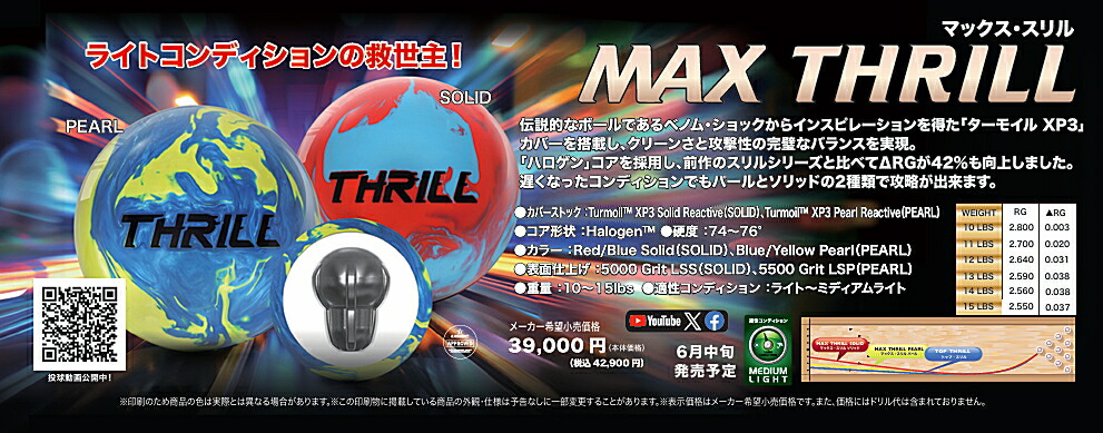 楽天市場】【MOTIV】 マックス・スリル 【ソリッド】（レッド＋ブルー