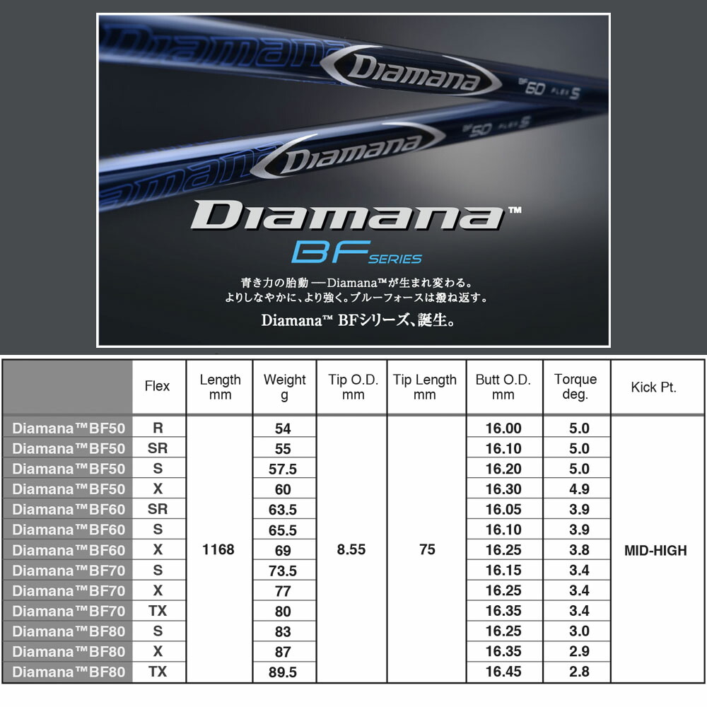 楽天市場】三菱ケミカル ディアマナBFシリーズ (Mitsubishi Chemical
