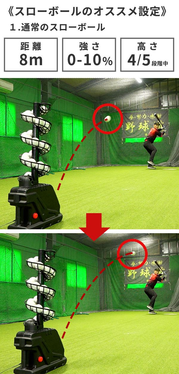 楽天市場】【レビューで6ヶ月延長保証】 連続30球バッティング！スロー
