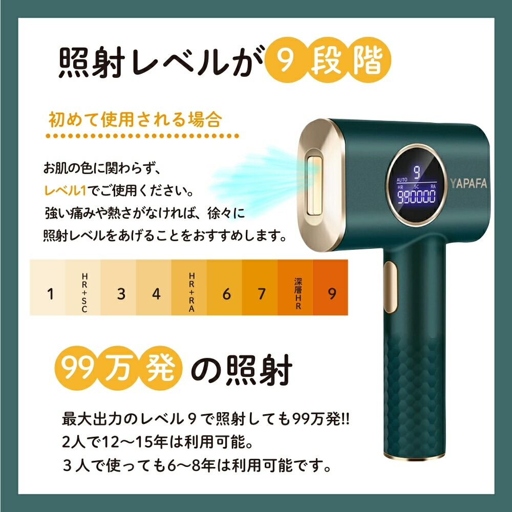 楽天市場】楽天スーパーセール限定価格 楽天ランキング1位獲得 脱毛器