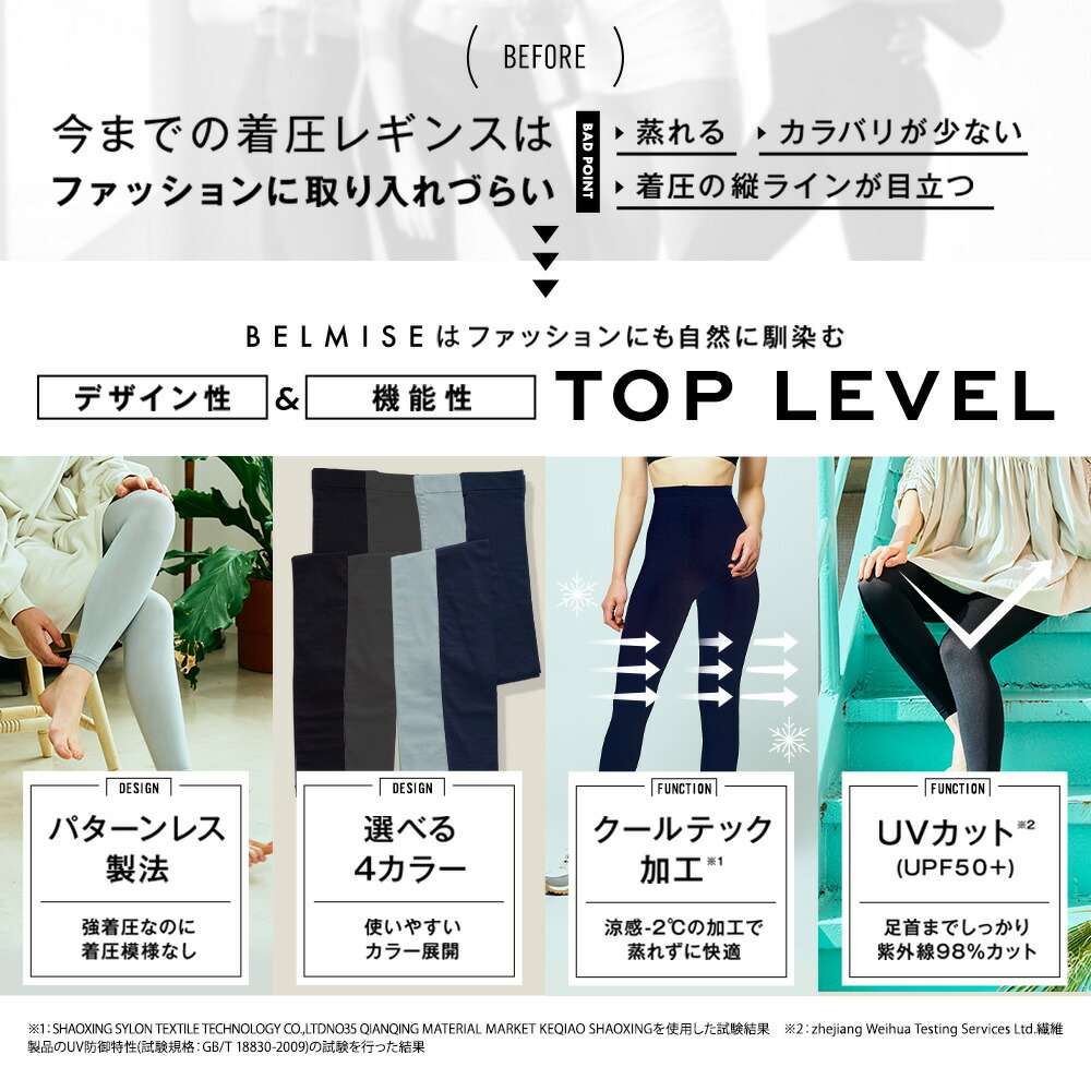 楽天市場】【3/7 20%OFF！】 着圧レギンス 公式 BELMISE ベルミス