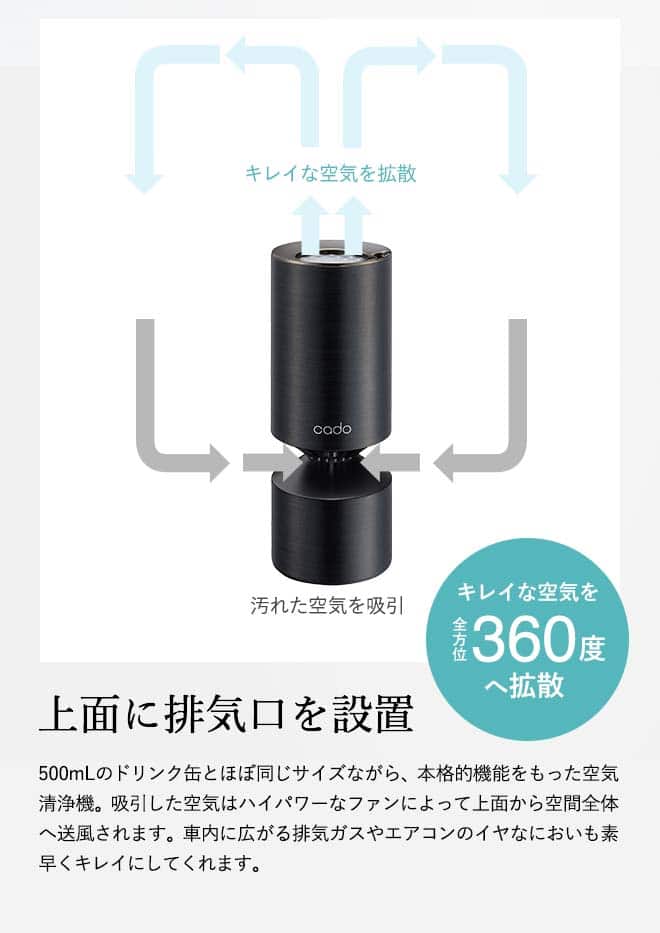 楽天市場】【楽天スーパーSALE☆ポイントUP中！】cado カドー 空気清浄