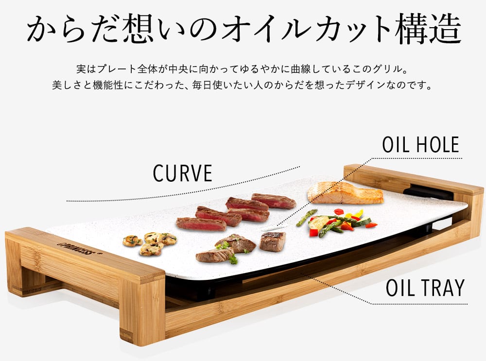 楽天市場】【楽天スーパーSALE☆ポイントUP中！】【正規品】プリンセス