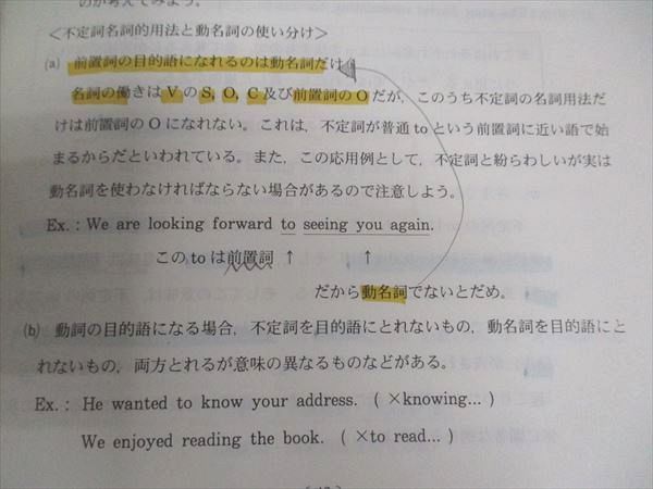 楽天市場】代ゼミ 代々木ゼミナール ハイレベル英語解法研究 テキスト