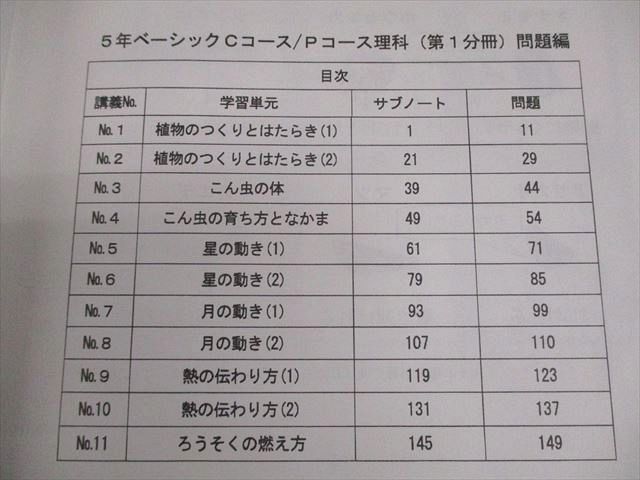 楽天市場】希学園 小5 ベーシック 理科 C/Pコース オリジナルテキスト