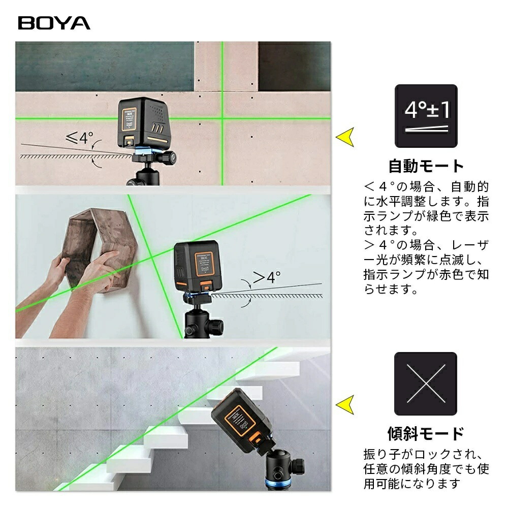 楽天市場】レーザー墨出し器 グリーンレーザー クラス2 縦 横 クロス
