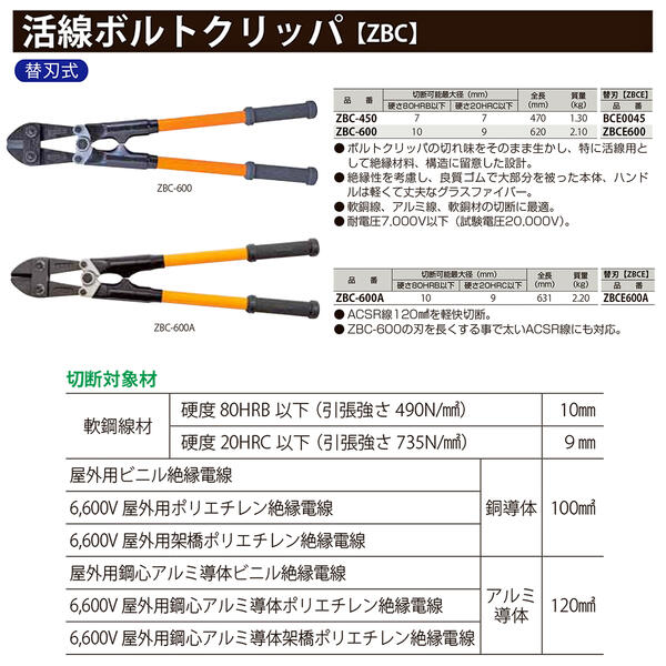 楽天市場】MCC ボルトクリッパ用替刃 450mm 片刃仕様 スタンダード刃