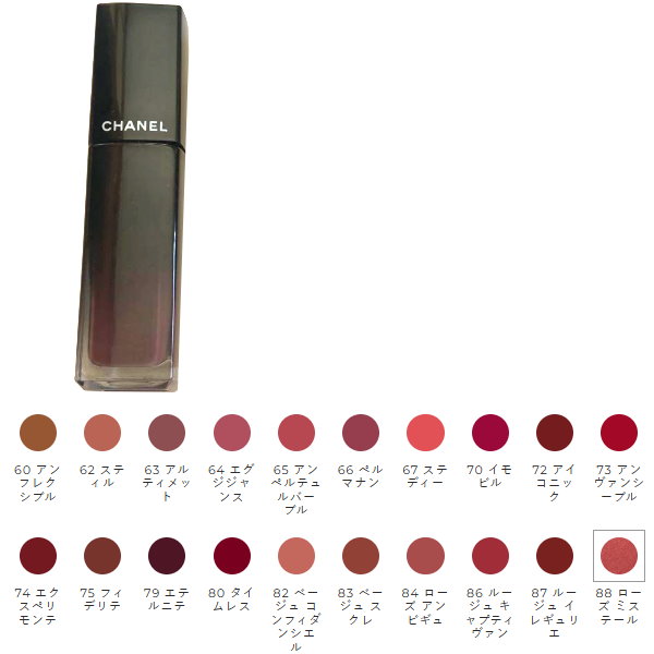 楽天市場】CHANELシャネル ルージュアリュールホリデー 限定ポーチ