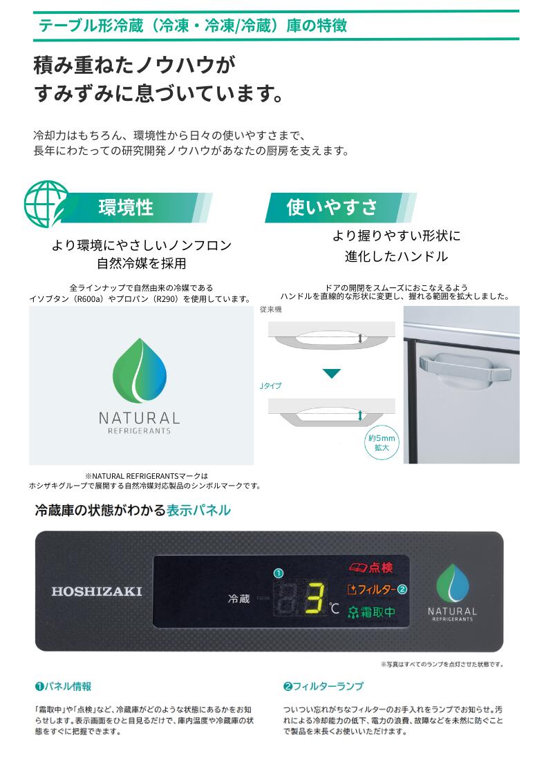 楽天市場】RT-120MNCJ ホシザキ 冷蔵庫 業務用 テーブル形冷蔵庫