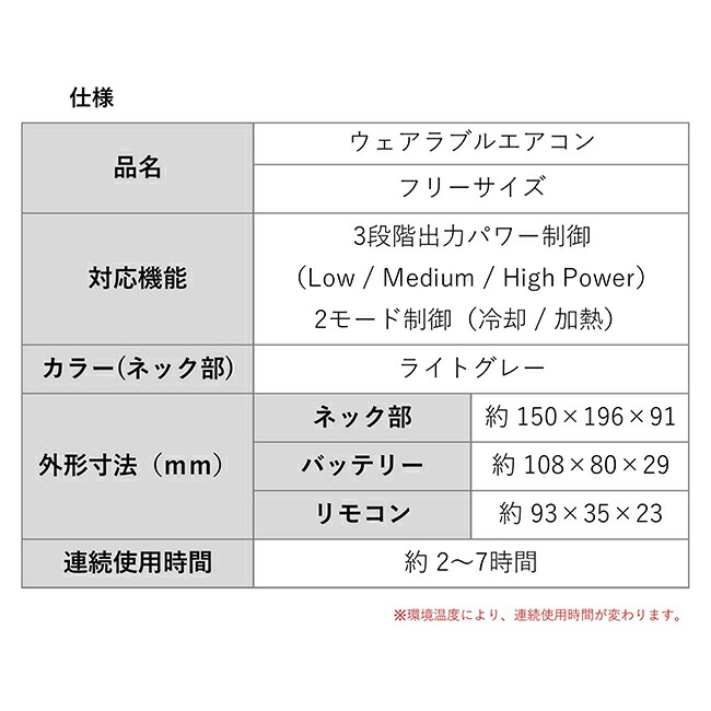 楽天市場】台数限定！∂富士通ゼネラル/FUJITSU 【WA-N6R4B202