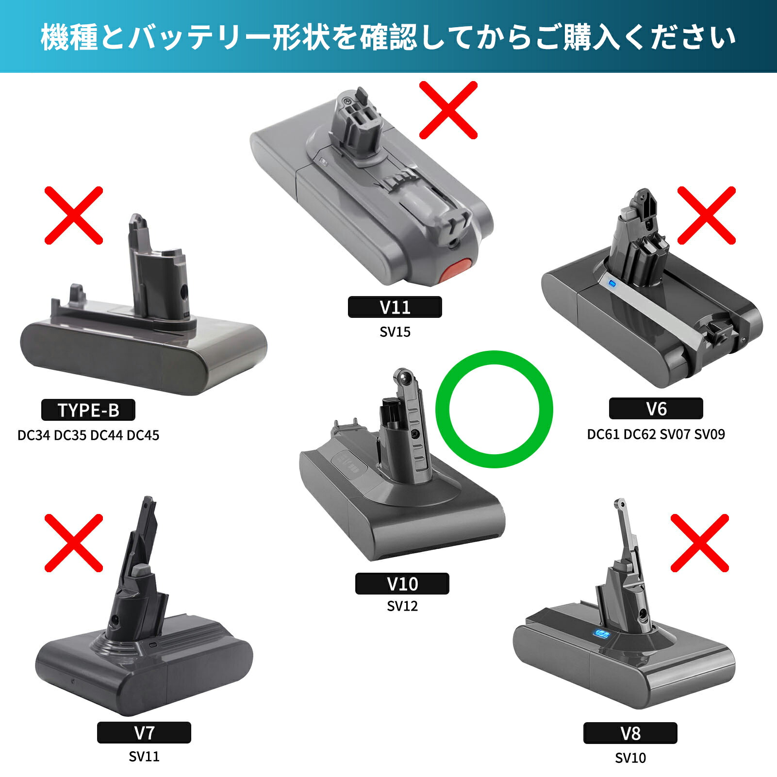 楽天市場】【10倍ポイント】ダイソン 掃除機 バッテリー V10/SV12